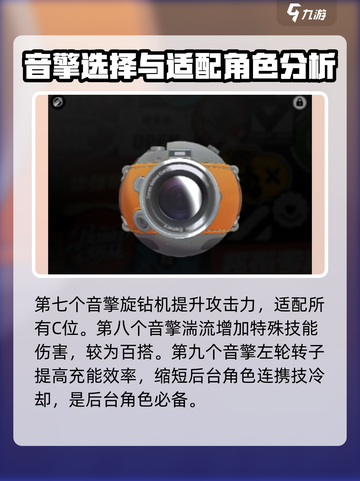 绝区零音擎武器大起底💥，玩家必看！🔥截图4
