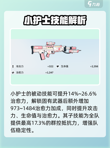 蔚蓝档案小护士强吗介绍截图4