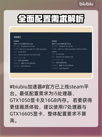 夜店模拟器配置要求高吗？💥低配党也能玩转🎉截图2