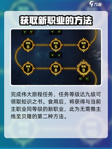 命运方舟换职业能换吗介绍截图5