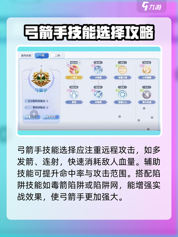 巴风特之怒弓箭手攻略介绍截图2