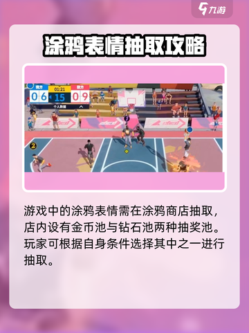 全明星街球派对😎涂鸦表情这样用才酷！截图4
