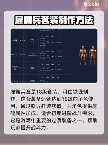 雾锁王国装备图鉴🔥装备等级一览表💎截图10
