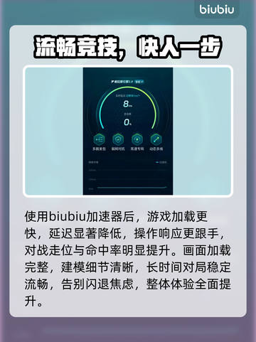 CF手游闪退？一招秒解决！💥截图4