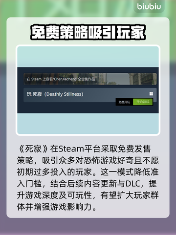 死寂游戏多少钱？发售价格曝光💥🎉截图2
