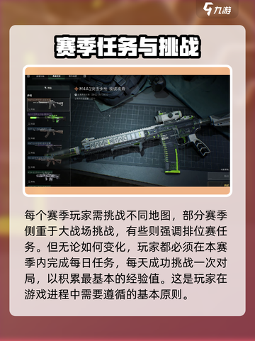 三角洲行动赛季结束会清档嘛介绍截图3