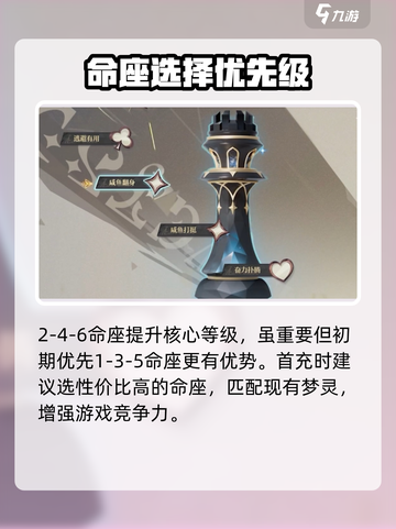 原神⚡无尽梦回冠冕命座系统全解析！💥截图3