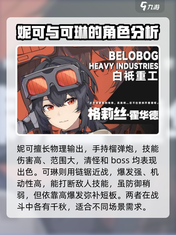 绝区零🔥角色强度大揭秘！游戏角色全名单快来康康👇截图2