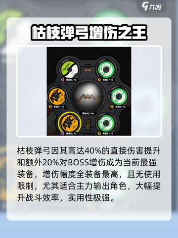 绝区零T0神装曝光🔥截图6