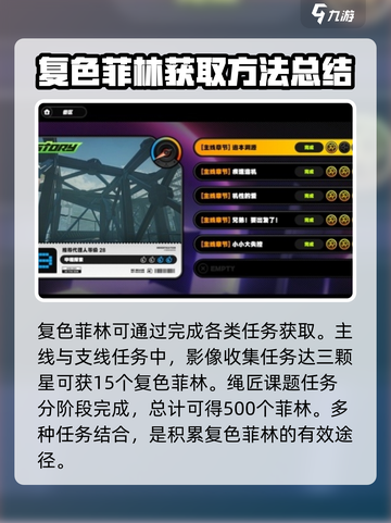 绝区零🔥菲林获取大揭秘！玩家必看👇截图2