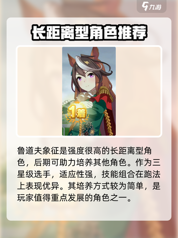 闪耀优俊少女长距离角色选择推荐介绍截图4