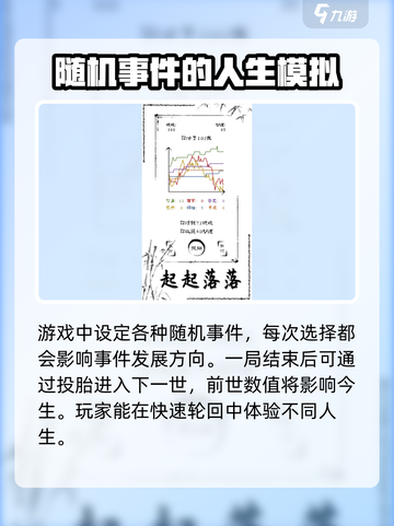 投胎模拟器🔥新手必看！快速上手指南🎉截图4