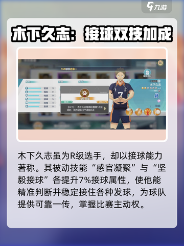 🎮排球少年手游木下久志爆燃解析！截图2