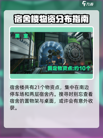 三角洲行动航天基地物资点有哪些介绍截图4