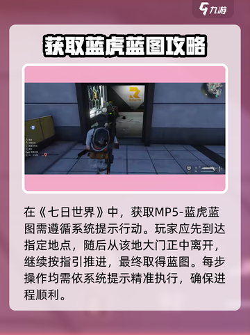 七日世界MP5-蓝虎蓝图在哪里介绍截图2