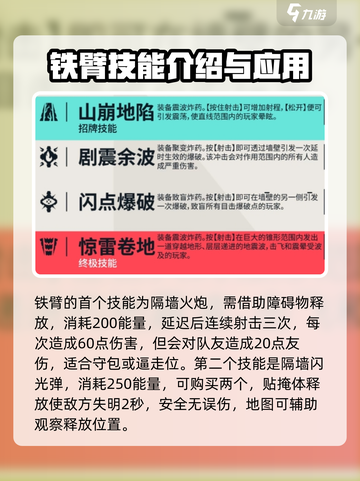 无畏契约源能行动铁臂强度如何介绍截图2