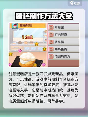 创意蛋糕店蛋糕攻略介绍截图2