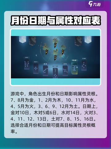 蜀山初章天灵根开局方法有哪些介绍截图2