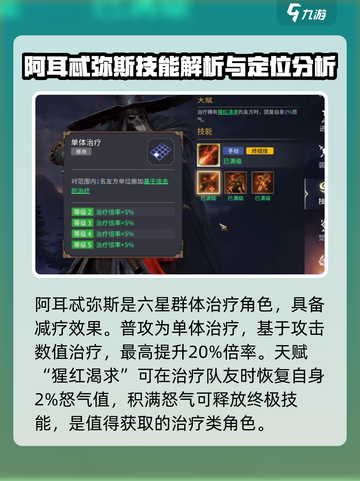 潮汐守望者阿耳忒弥斯强度怎么样介绍截图2