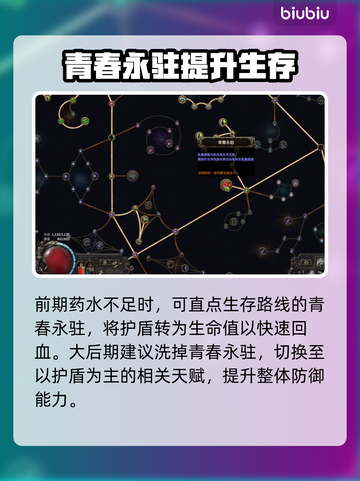 流放之路2武僧天赋加点🔥超强攻略📍截图5
