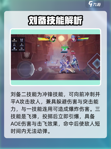 星之破晓刘备是谁介绍截图3