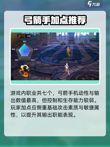 剑灵2🔥职业加点全攻略✔新手必看！截图2