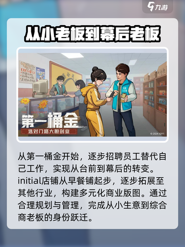 时光杂货店游戏🔥超好玩！不尝试一下吗？截图3