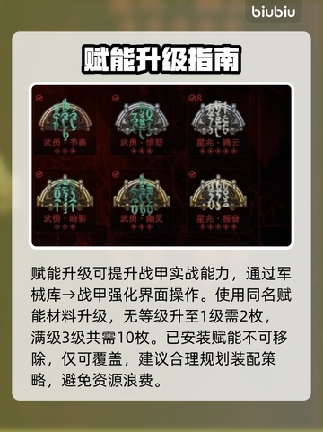 星际战甲手游赋能全攻略🔥截图4