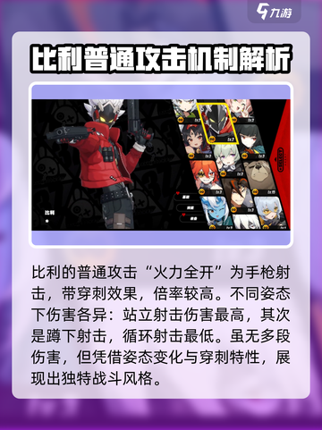 绝区零奇德强度怎么样介绍截图2