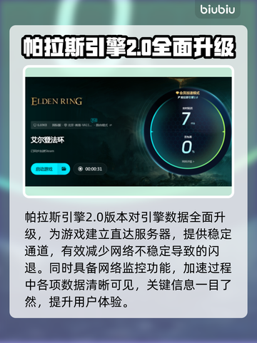 艾尔登法环闪退？这几招教你轻松解决！💥🔥截图5