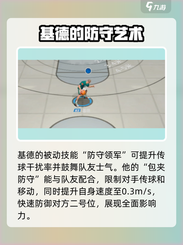 全明星街球派对基德介绍介绍截图5