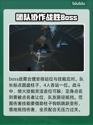 王权与自由咆哮神殿🔥通关打法攻略🌟截图4