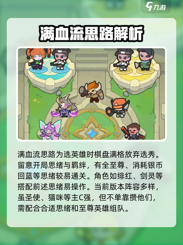 快来当领主平民最强阵容推荐介绍截图5