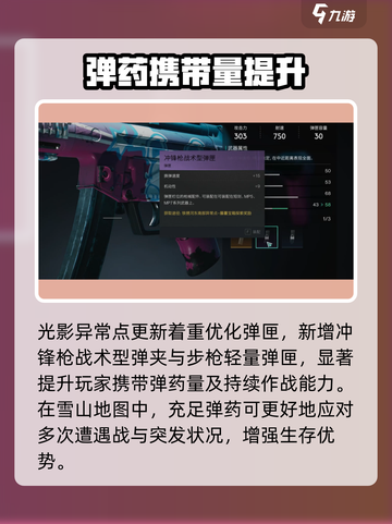 七日世界雪国人生配件介绍介绍截图4