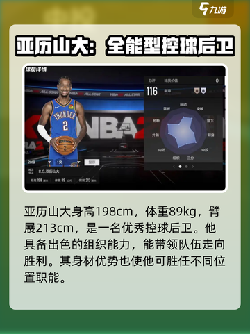 美职篮全明星亚历山大怎么样介绍截图3