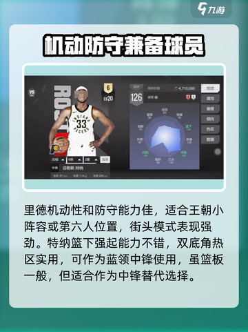 美职篮全明星中锋球员哪个好介绍截图4