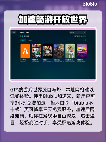 GTA闪退？💥一招解决GTA闪退问题❌截图3