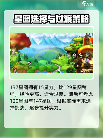 冒险岛枫之传说星图推荐介绍截图4