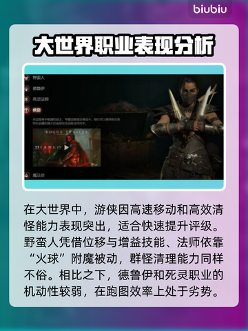 暗黑破坏神4🔥女性职业新手必看！⚡截图5