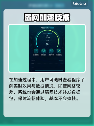 🎮《白色幻影》东南亚服闪退卡顿？速看解决办法！截图5