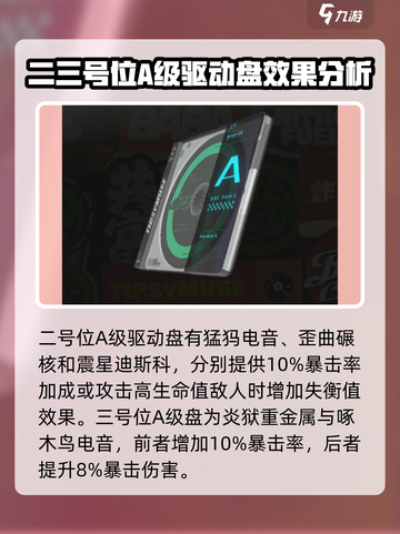 绝区零a级驱动盘有哪些介绍截图4