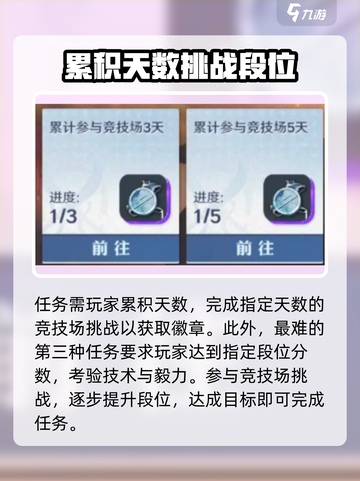 航海王壮志雄心：白猎荣耀徽章获取攻略💥截图4
