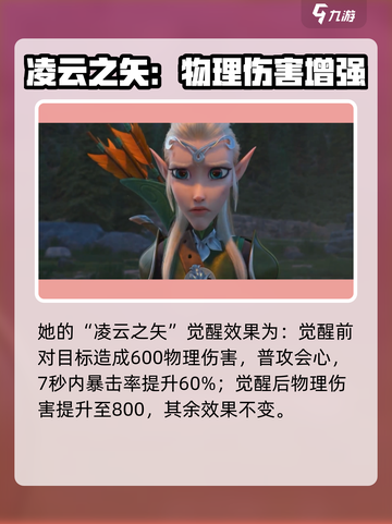 万龙觉醒芬狄利西亚值得培养吗介绍截图5