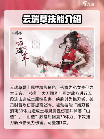 仙剑世界角色排名分享介绍截图5