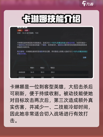 决胜巅峰卡琳娜攻略介绍截图2