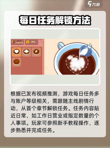 可口的咖啡每日挑战是什么介绍截图2