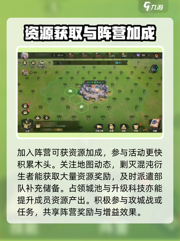 荒野国度🔥快速获取木头秘籍🎉截图3