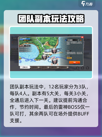 代号伙伴团队副本怎么玩介绍截图2