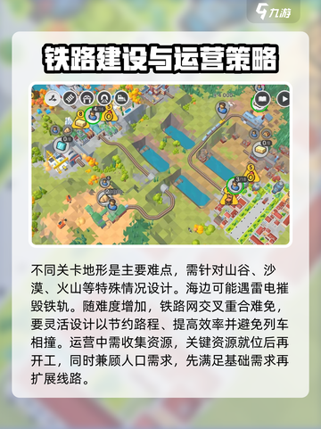 铁路规划新星攻略大全介绍介绍截图4