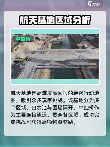 《三角洲行动》航天基地特点大曝光！🚀快来看攻略截图2
